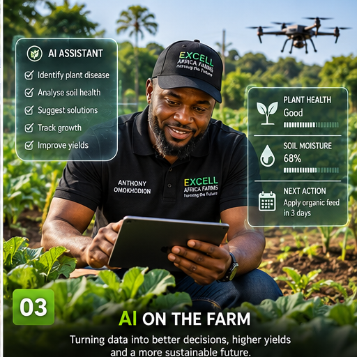 AI on the farm helping analyse crops, soil and agricultural decisions