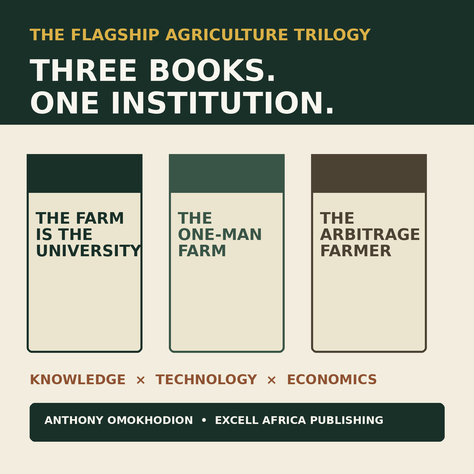 Three Books. One Institution.